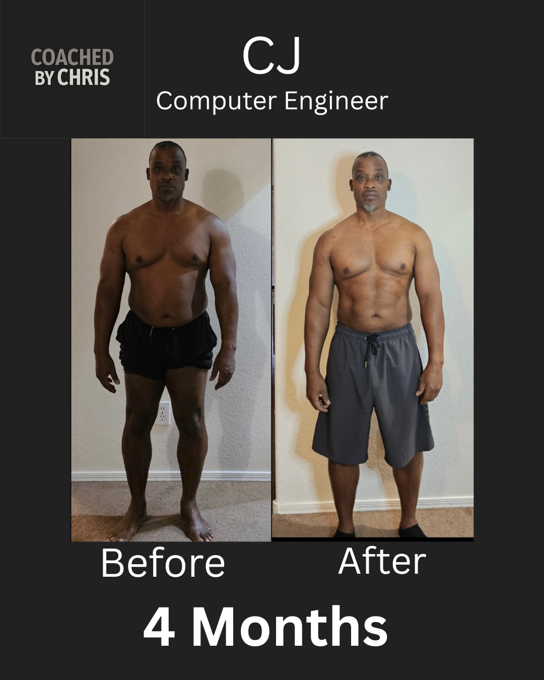 CJ, computer engineer, before and after 4 months of coaching