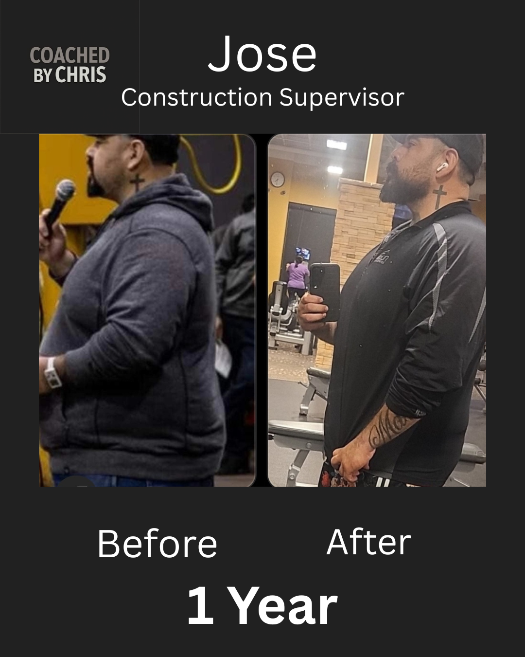Jose, construction supervisor, before and after 1 year of coaching